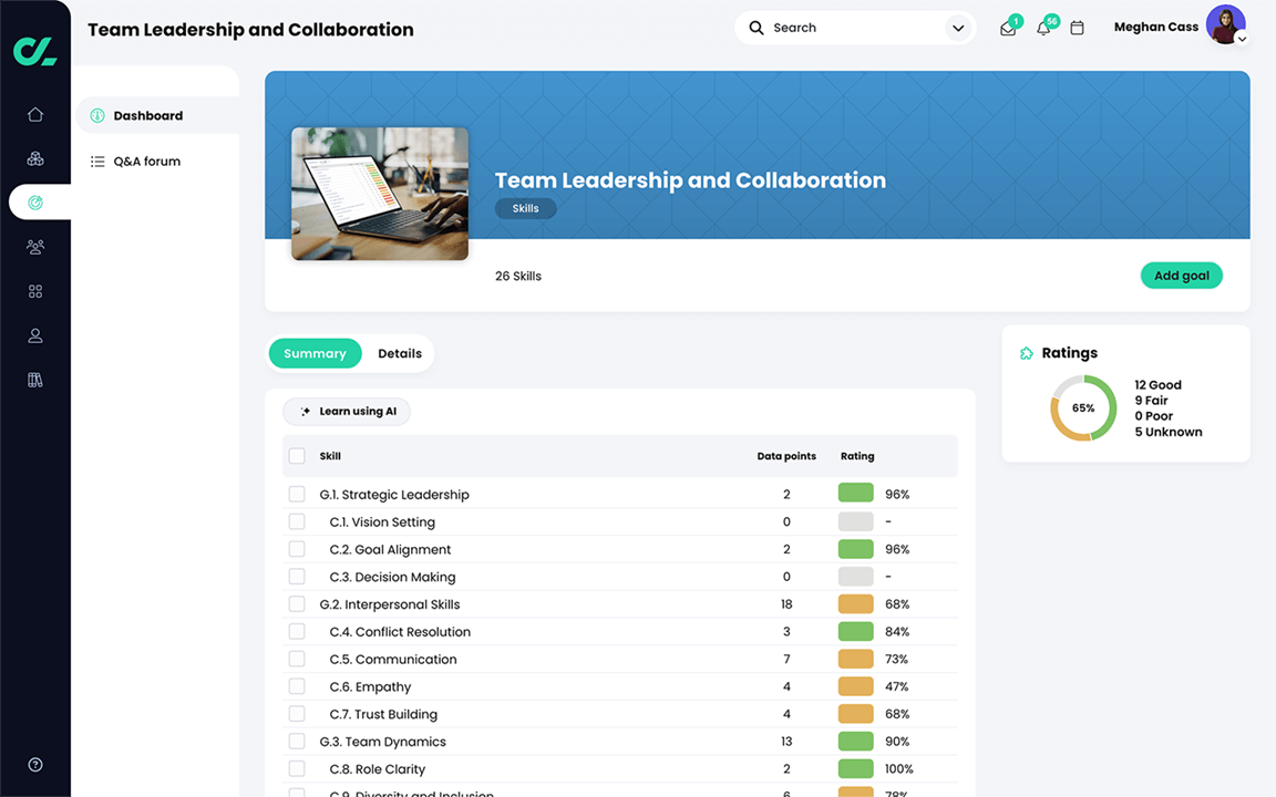 Learner, Course Skills page, Summary tab