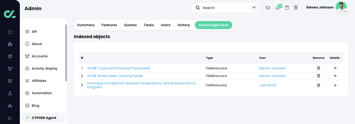 Admin, CYPHER Agent, Knowledge base tab