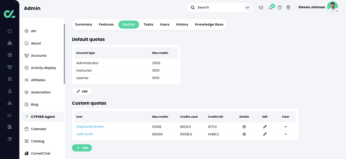 Admin, CYPHER Agent, Quotas tab, Custom quotas examples