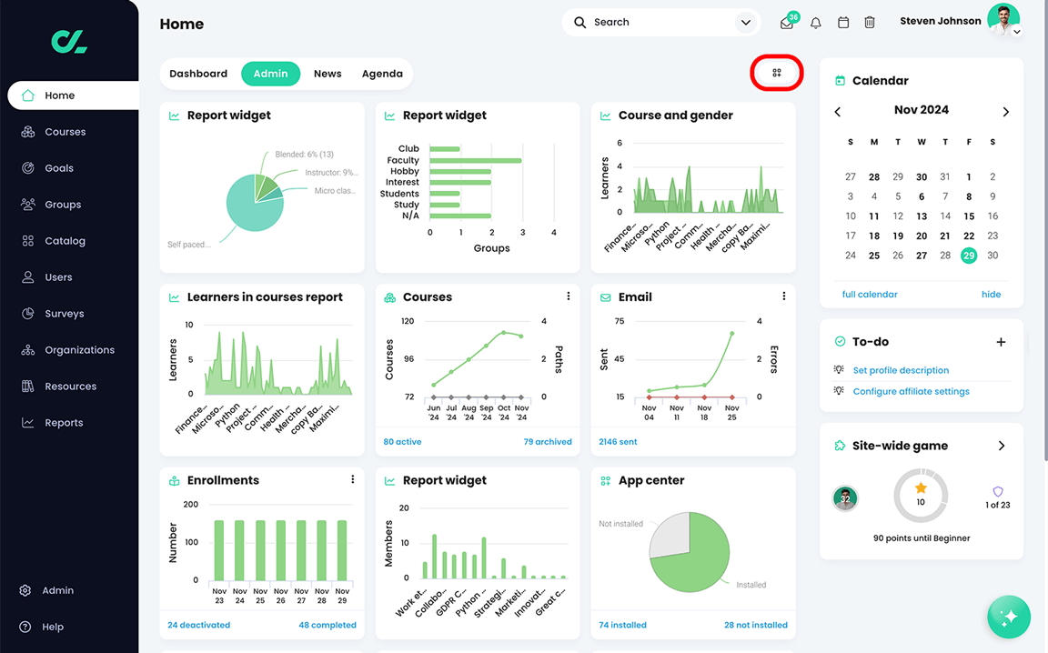 Home, Admin dashboard with the Edit dashboard button highlighted