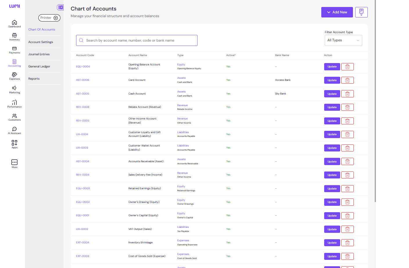 Chart of Accounts