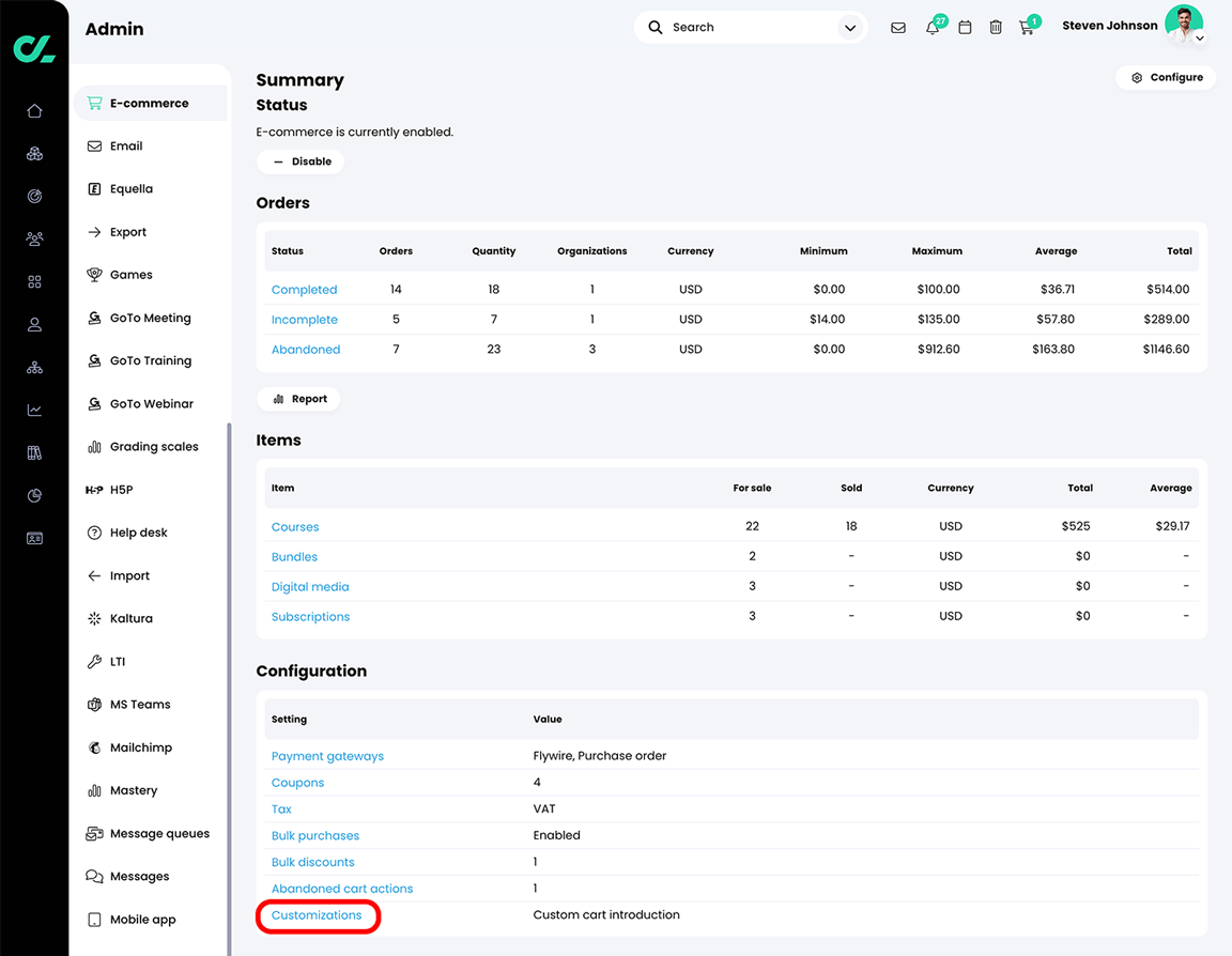 Admin, E-commerce page with the Customizations link highlighted in the Configuration section