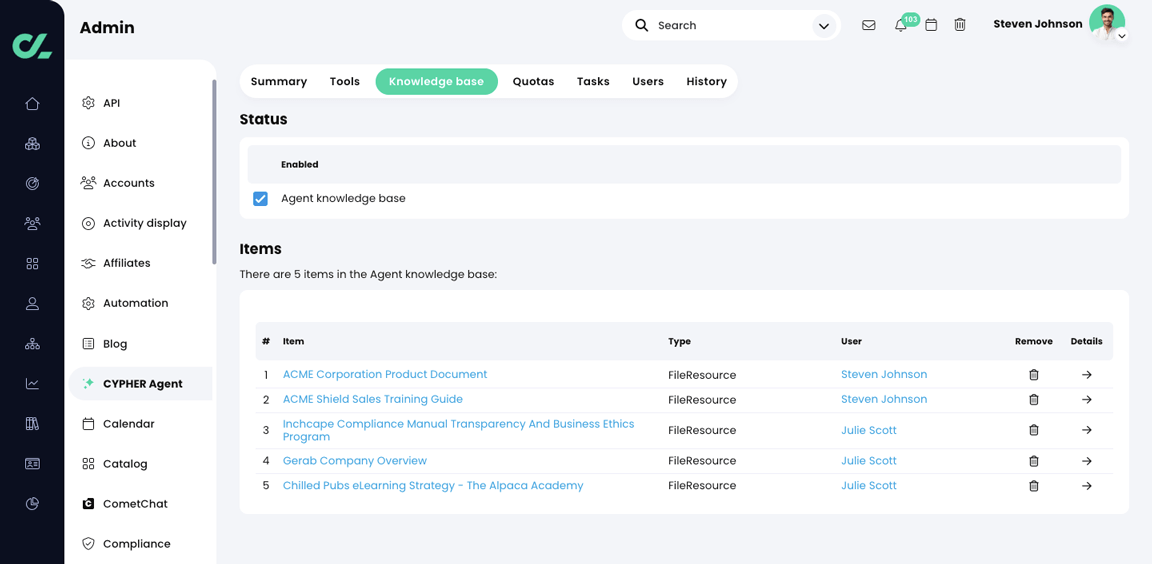 Admin, CYPHER Agent, Knowledge base tab with the Agent knowledge base enabled