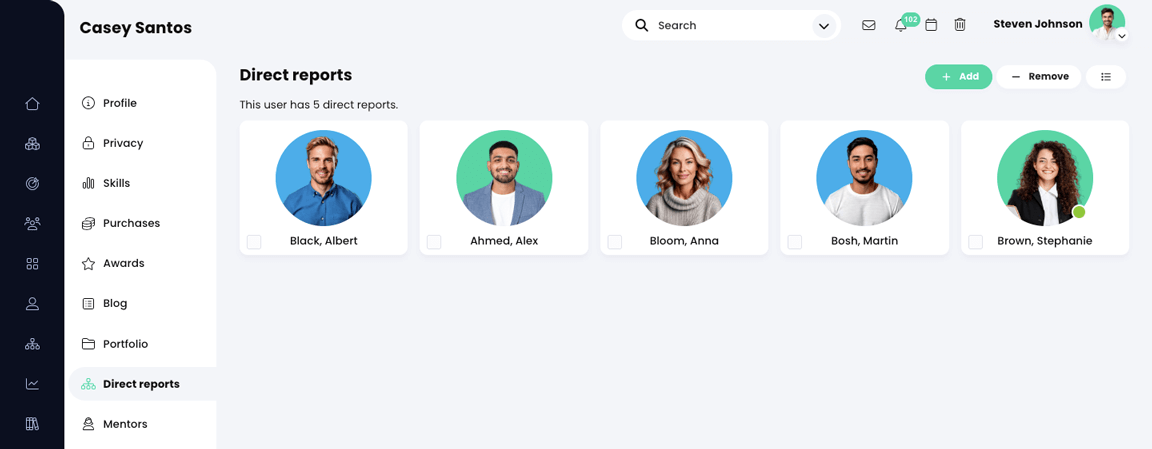 Vezetői profil, Közvetlen beosztottak oldala