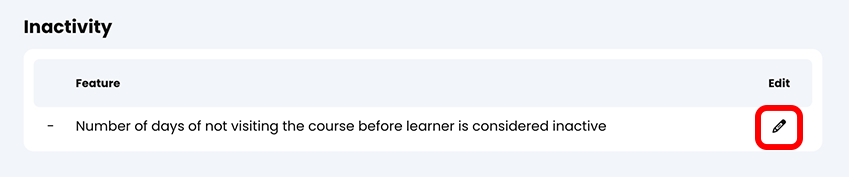 Course, Admin, Enrollment tab with the Edit icon highlighted in the Inactivity section