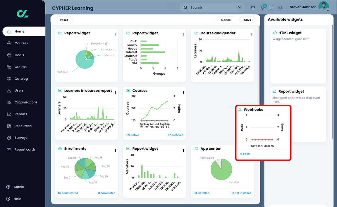 The Admin dashboard in edit mode with the Webhooks widget being drug to the Center panel