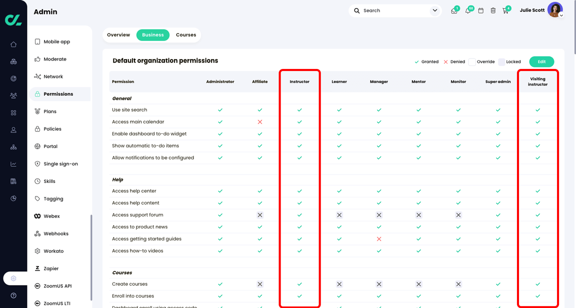 Admin, Permissions, Business tab, Default organization permissions table with the Instructor and Visiting instructor columns highlighted