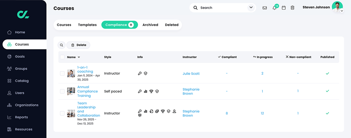 Courses, List, Compliance tab