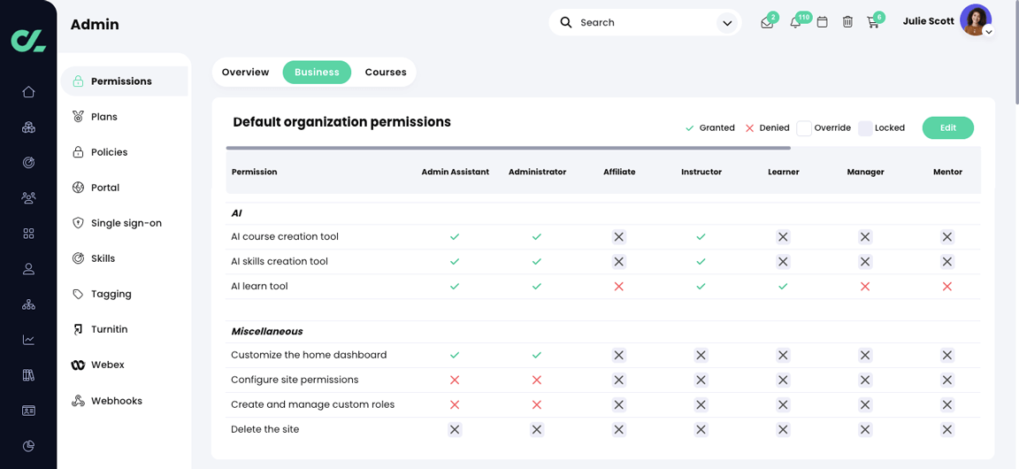 Admin, Permissions, AI permissions section