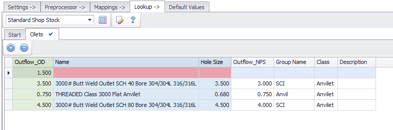 Table Description automatically generated