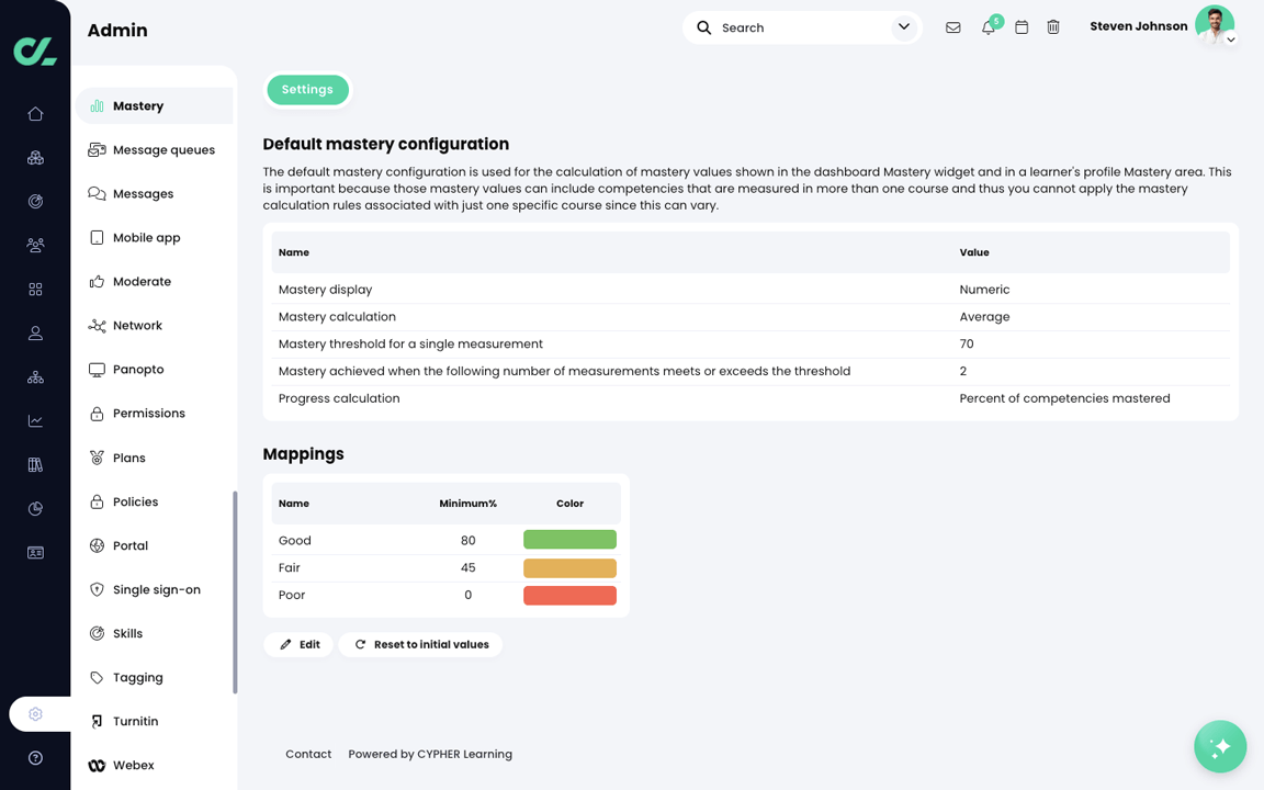 Admin, Mastery, Default mastery configuration