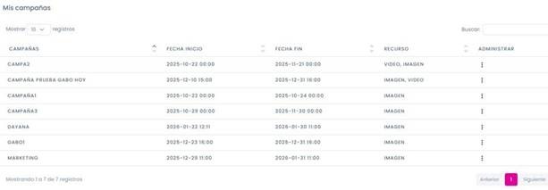 Interfaz de usuario gráfica, Tabla

El contenido generado por IA puede ser incorrecto.