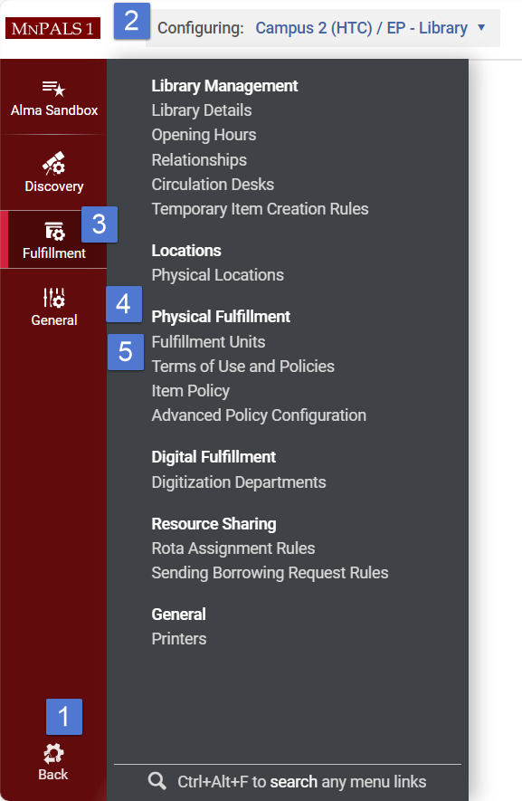 Overview with numbered steps to access fulfillment unit