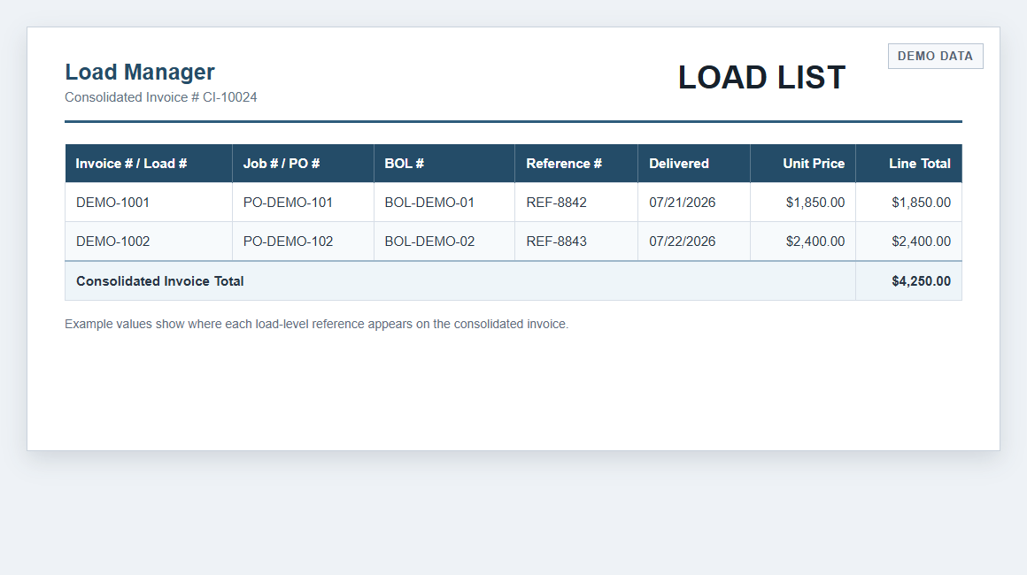 Demo consolidated invoice load list with reference and total columns