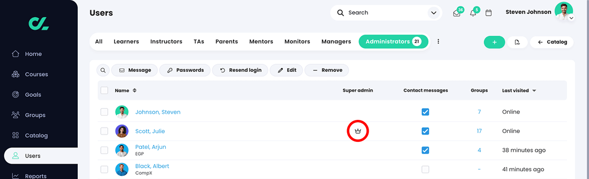 Users, Administrators tab with the Super admin icon highlighted