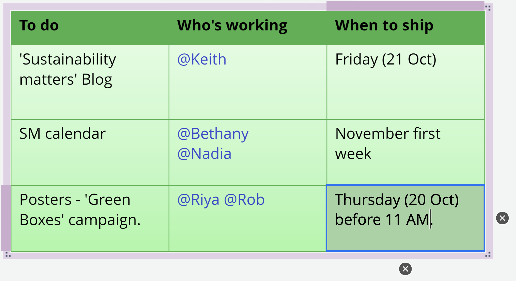 Delete the rows and columns in a table 