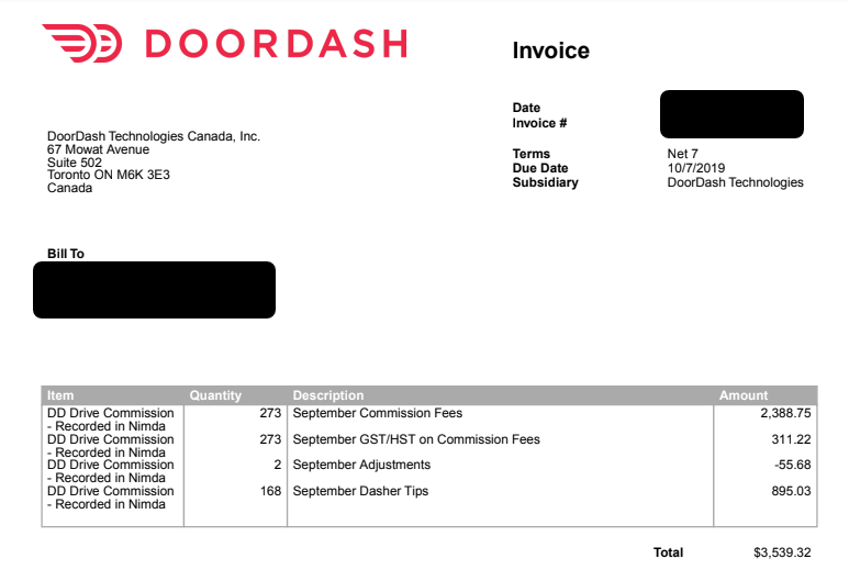 How does DoorDash charges for the Delivery service?