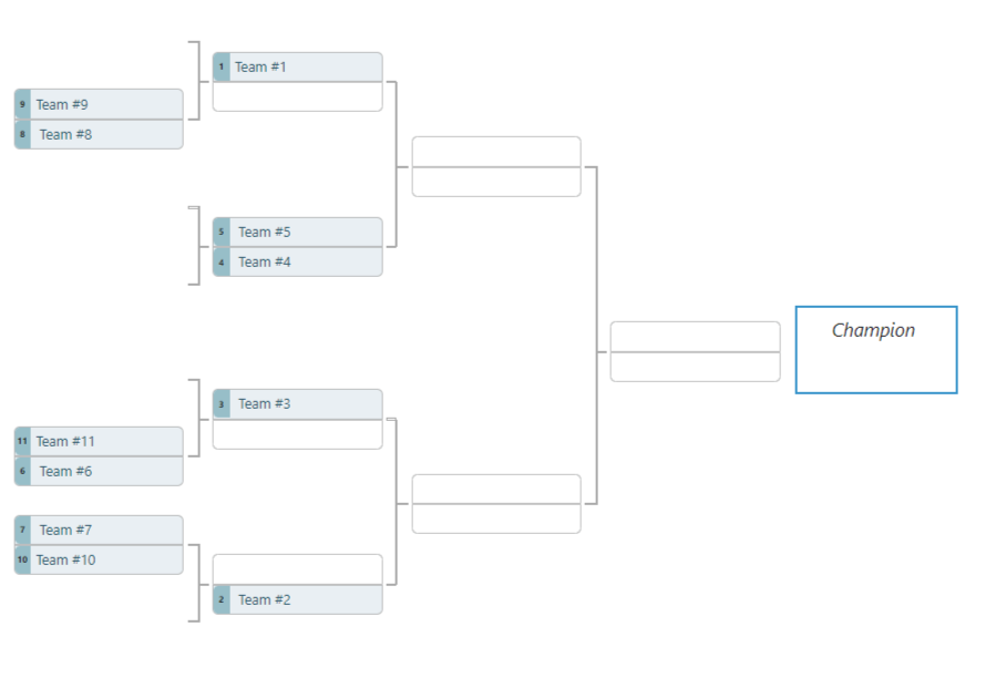 Top 11 Free Bracket Makers to Generate Tournament Brackets
