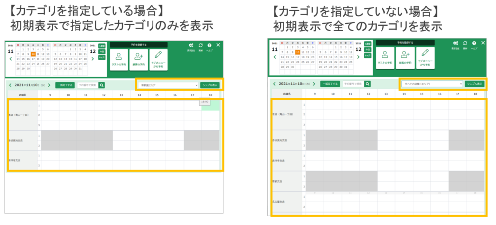 予約管理カレンダーの初期表示イメージ