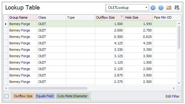 Table Description automatically generated