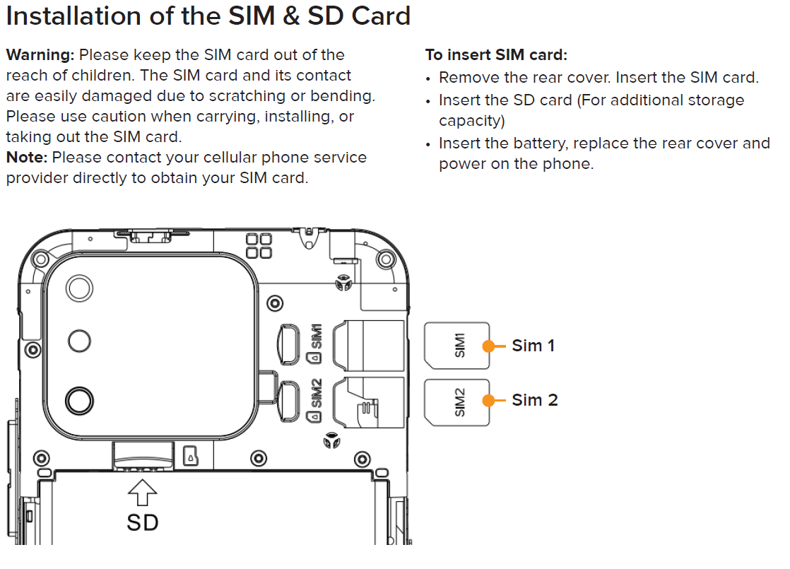 Installation of SIM & SD Card