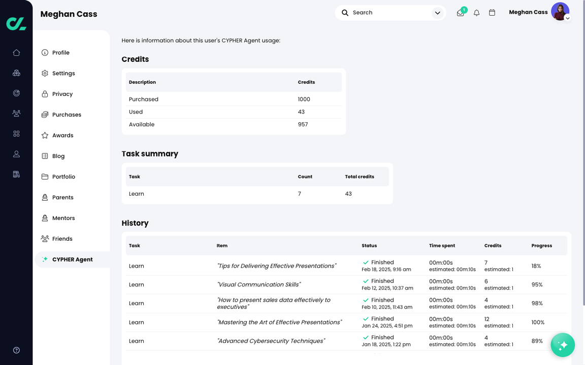 Profile, CYPHER Agent tab