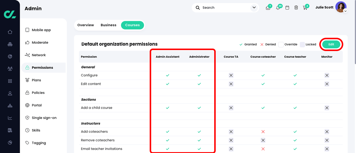 Admin, Permissions, Courses tab, Default organization permissions table with the Edit button, Admin Assistant and Administrator columns highlighted