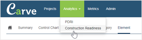 Construction Readiness Analytics