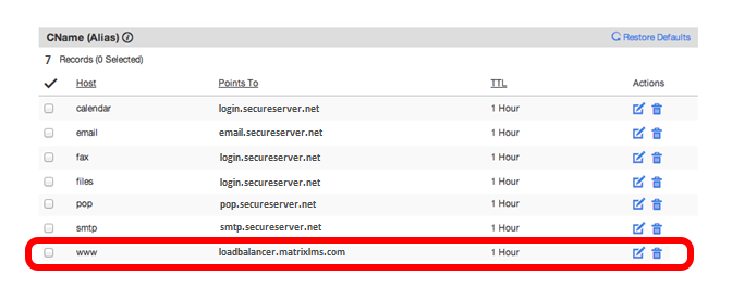 DNS settings on the GoDaddy site with the www host example highlighted
