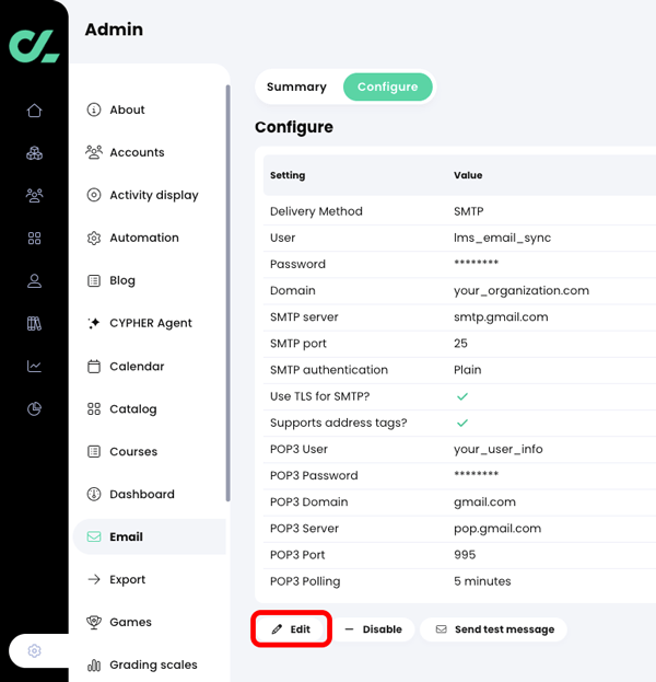 Admin, Email, Configure tab, Saved configuration settings with the Edit button highlighted