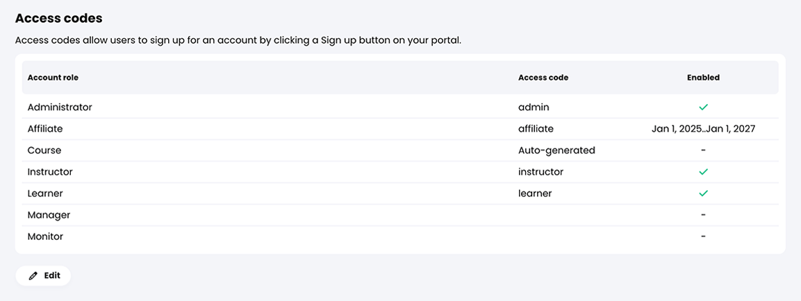 Admin, Accounts, Sign up tab, Access codes section