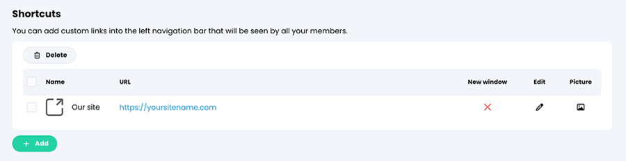Admin, Portal, User view tab, Shortcuts section with an added shortcut