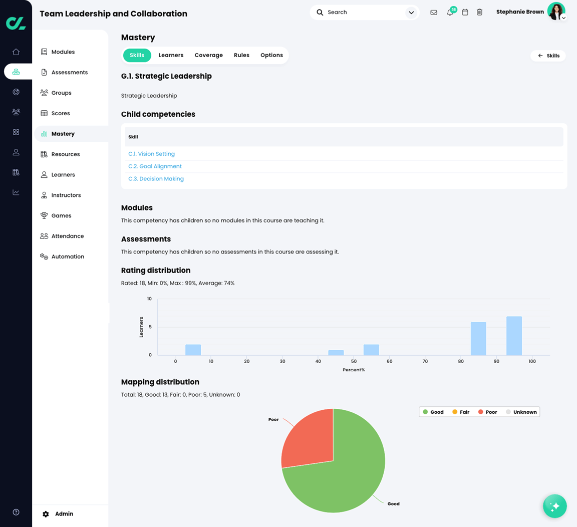Course, Mastery, Skills tab, Individual skill page