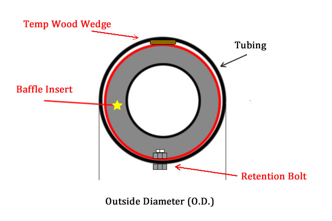 Zoomie Baffle installation Tip