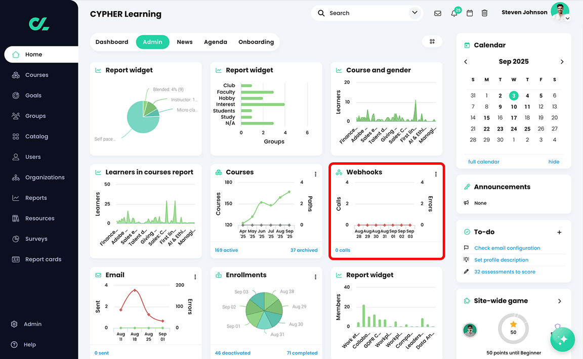 The Admin dashboard with the Webhooks widget highlighted