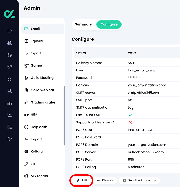 Admin, Email, Configure tab, Saved configuration settings with the Edit button highlighted
