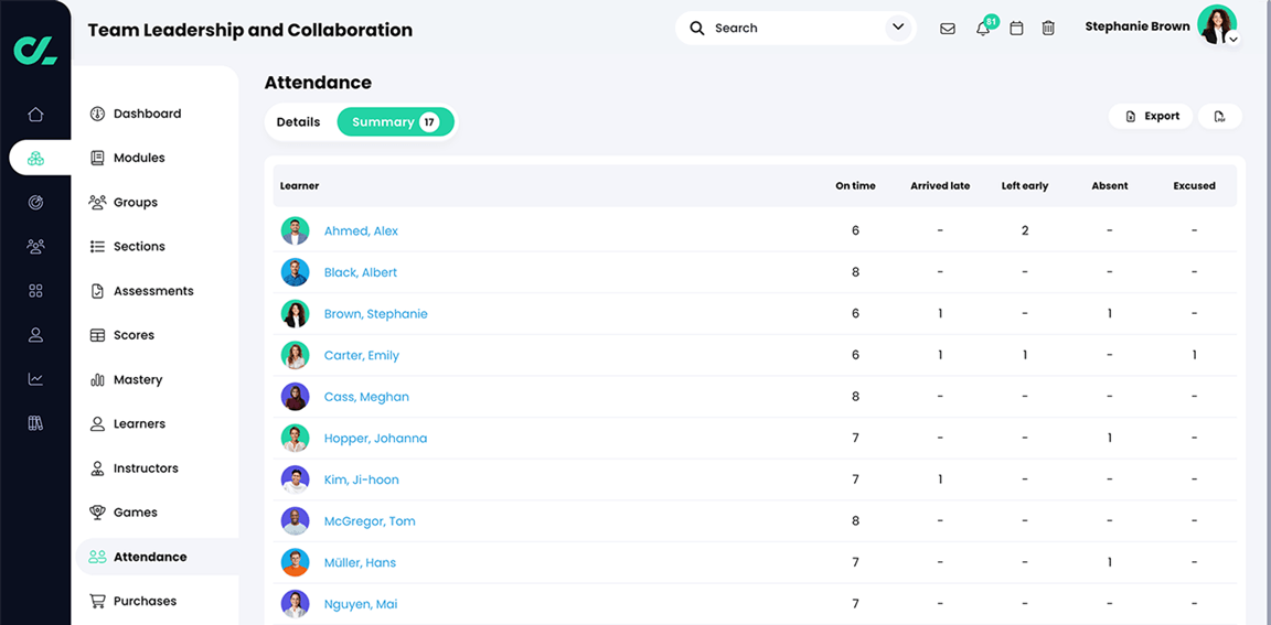 Course, Attendance, Summary tab with a list of learner's attendance summaries