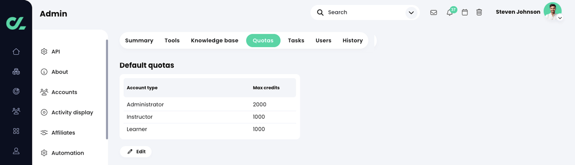Admin, CYPHER Agent, Quotas tab