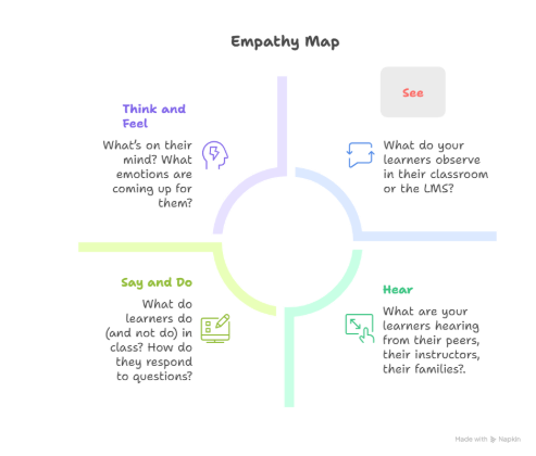 A screenshot of a computer

AI-generated content may be incorrect.