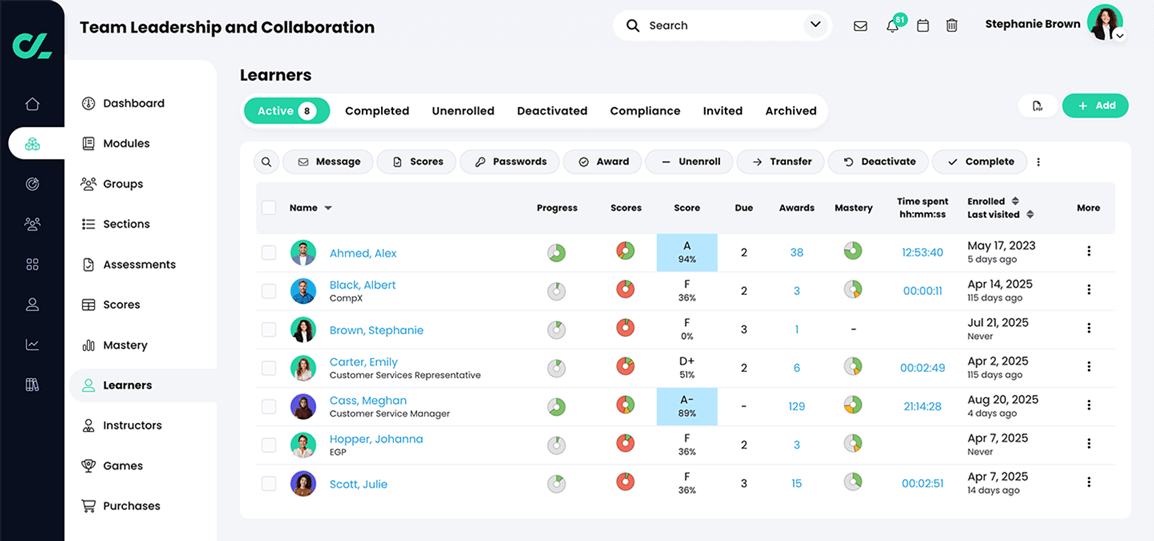 Course, Learners, Active tab with a list of active learners