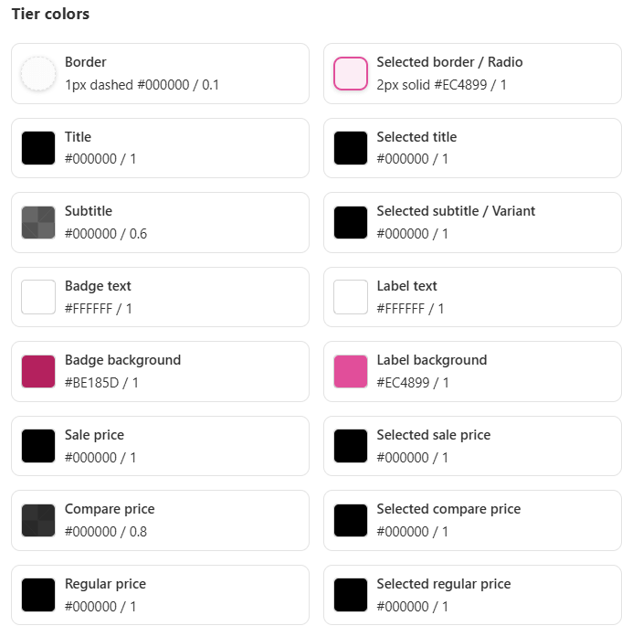 Edit Quantity Breaks offers