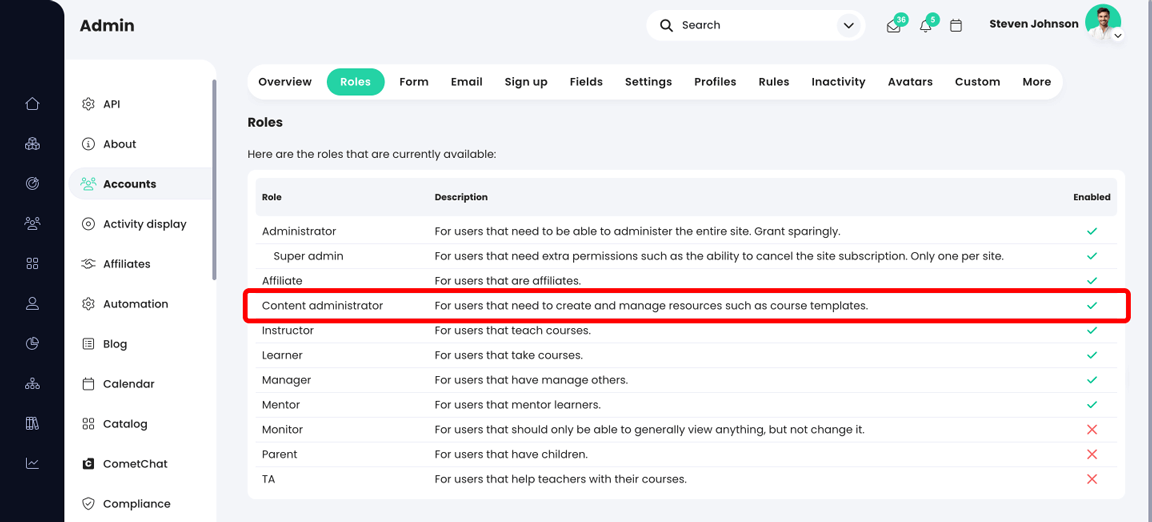 Pagina Administrator, Conturi, Roluri cu rolul de administrator de conținut evidențiat