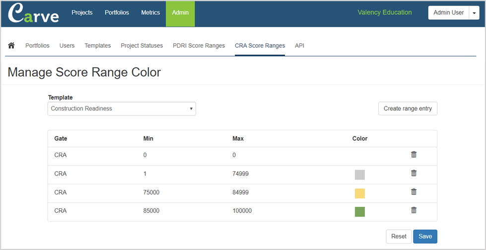 Manage Score Range Colours (CRA)