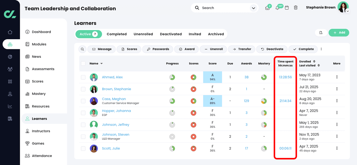 Course, Learners, Active tab with the Time spent column highlighted for all learners
