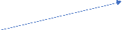Shape10