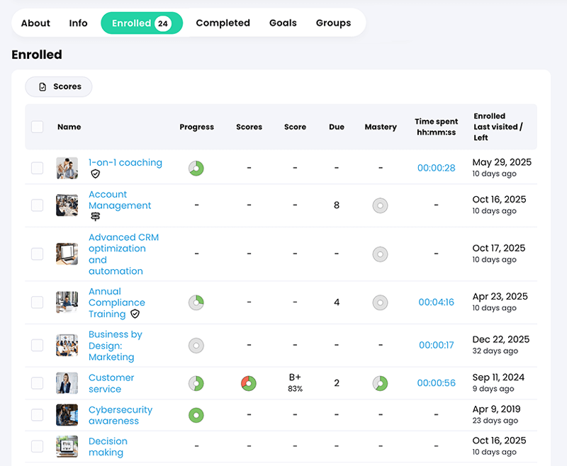 Profile page, Enrolled tab