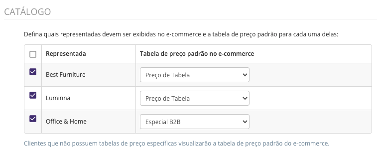 tabela_preco_padrao_ecommerce_b2b.png