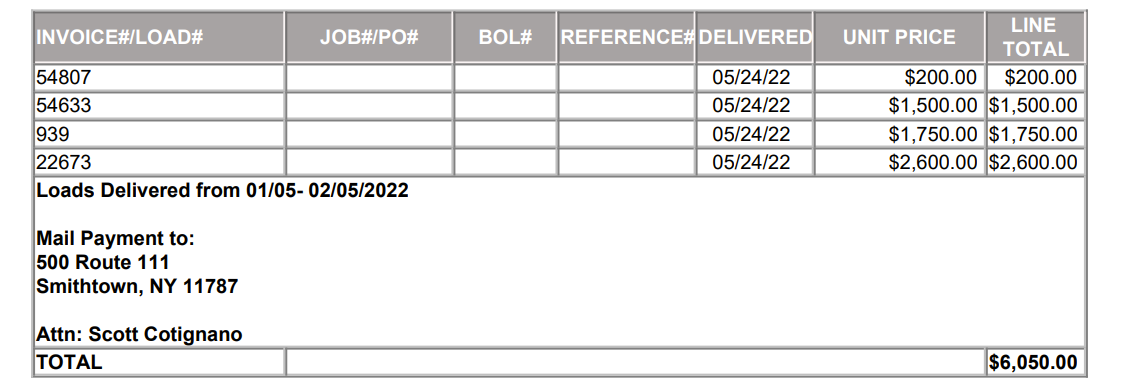 Consolidated invoice load list