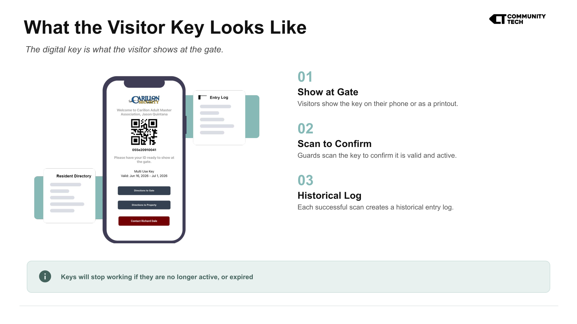 What the Visitor Key Looks Like. The digital key is what the visitor shows at the gate.