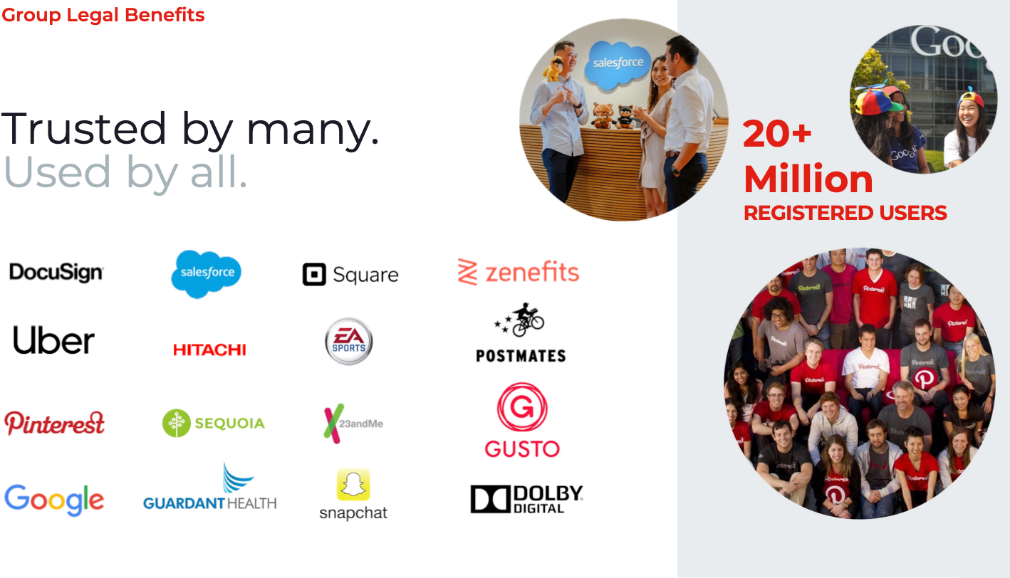 Rocket Lawyer Introduction